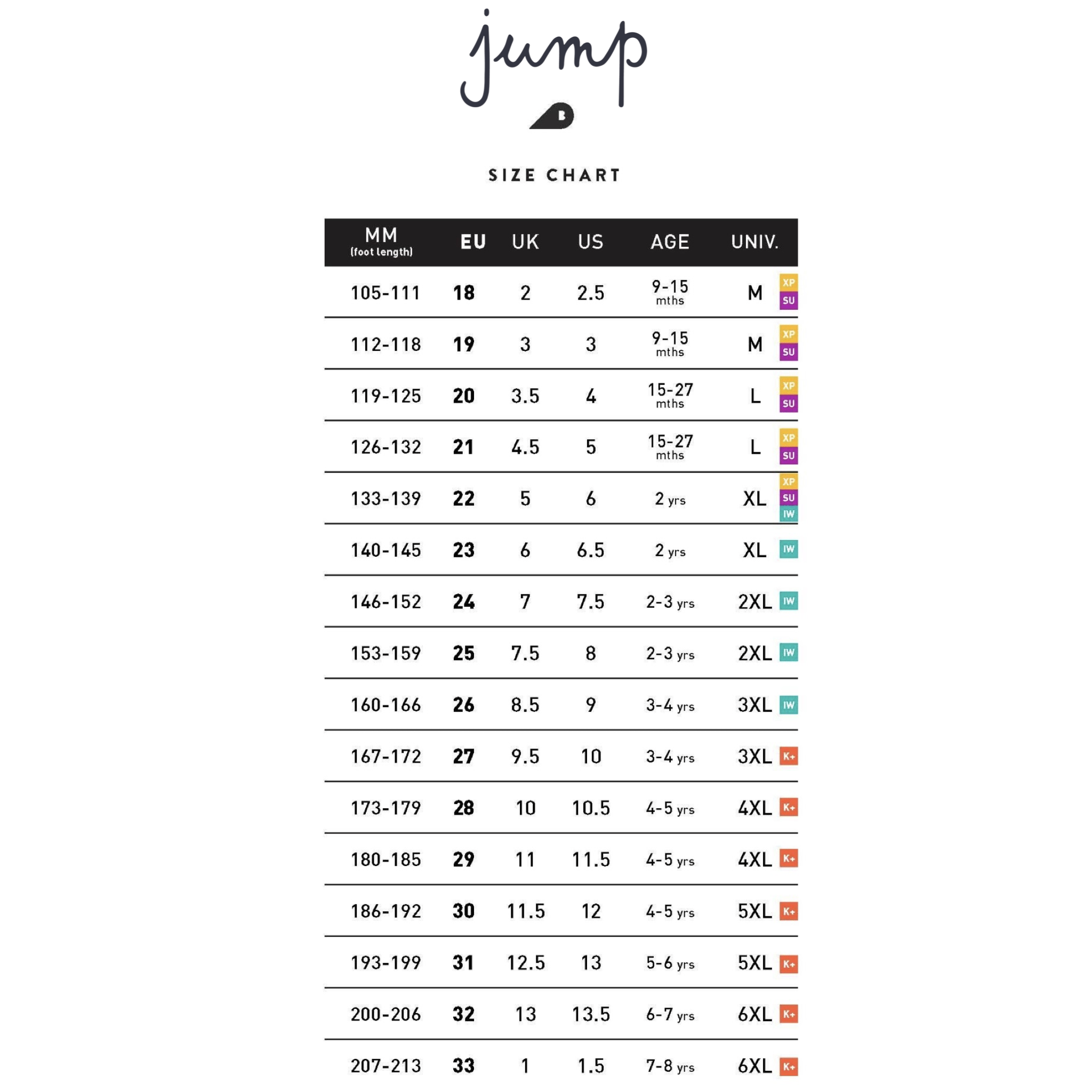 Bobux Xplorer | Marvel | Navy